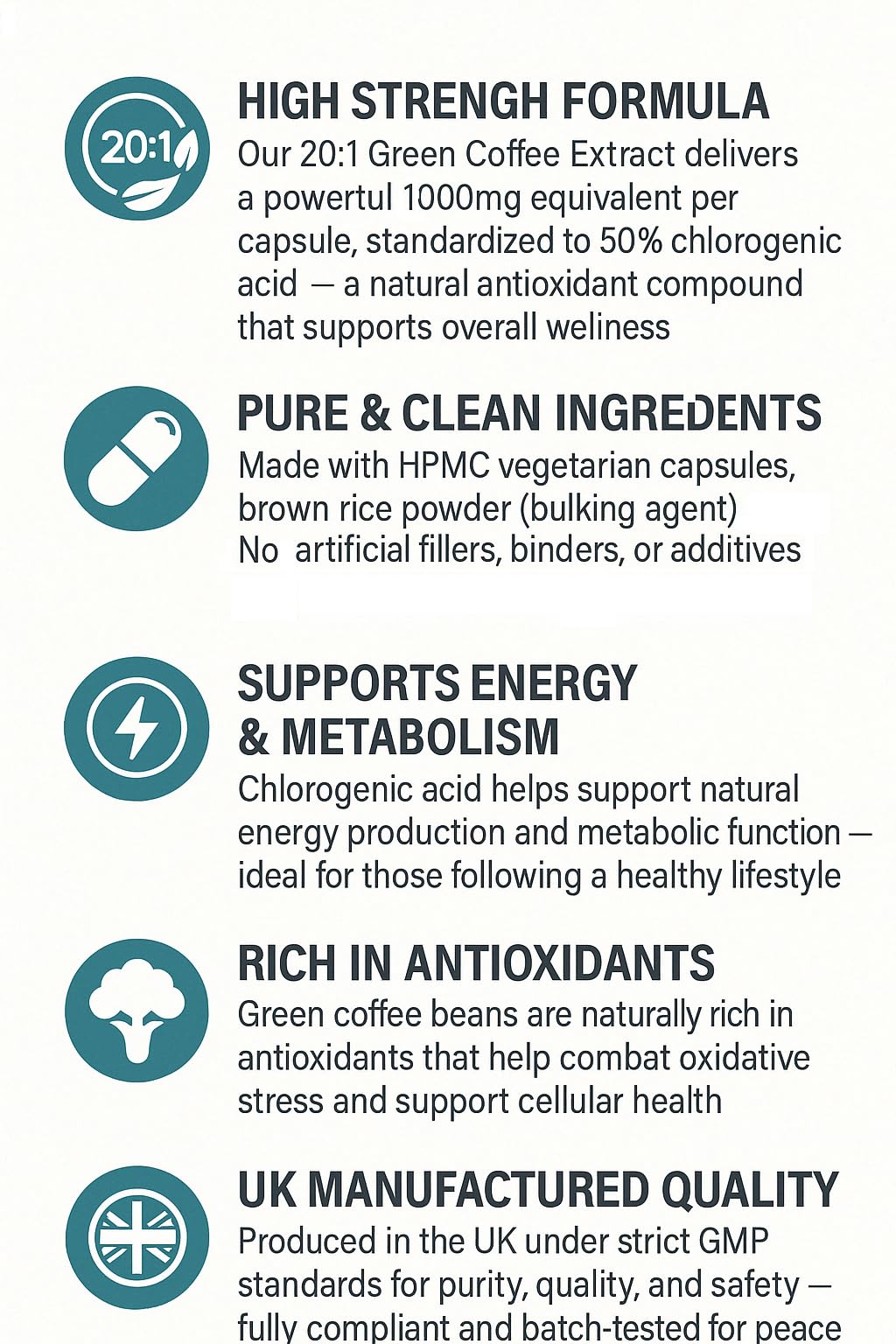 Green Coffee Bean - 120 Capsules